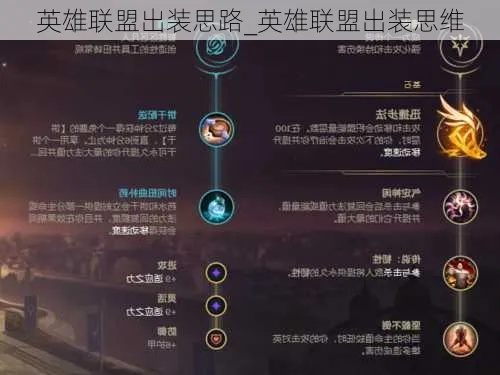 英雄联盟新版本出装思路及恒易贷app官方下载,实地方案验证策略&amp;轻量版_v7.867