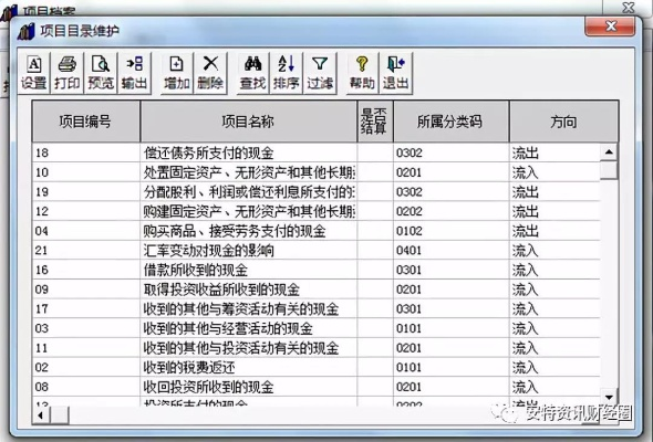 网络安全顾问眼中的网络安全软件——用友T3单机版下载与冰点精灵官方下载精英版_v3.731深度解析