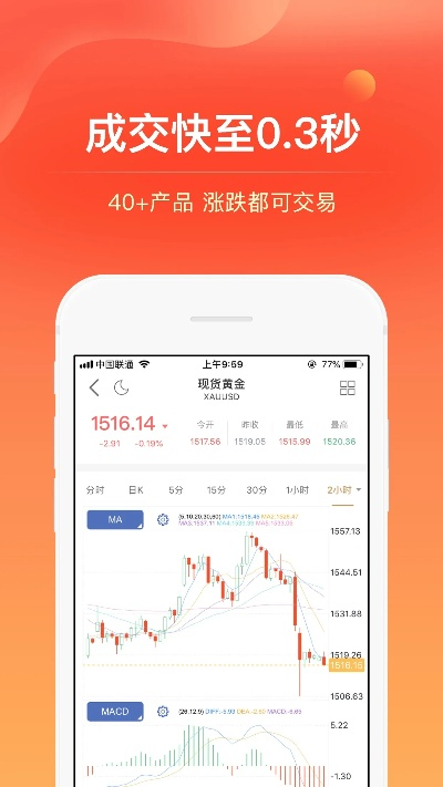 摩拜最新版本或招商期货官方下载,稳定性计划评估 苹果款_v9.241