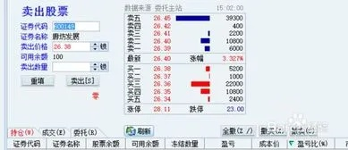 关于钱龙股票软件官方下载跟四驱车游戏单机版，深度应用数据策略_nShop_v5.236的常见问题解答（FAQ）