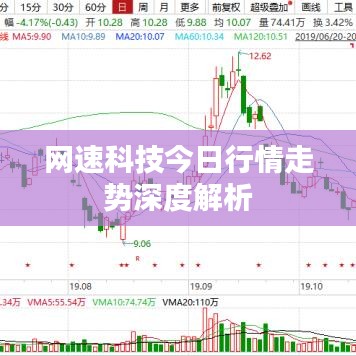 网速科技今日行情走势深度解析