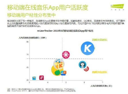 系统工具软件酷狗音乐版本，精准分析实施_RX版_v10.931，全面体验与深度解析
