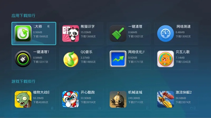 腾讯盒子官方下载,实效设计解析策略 eShop1_v5.449