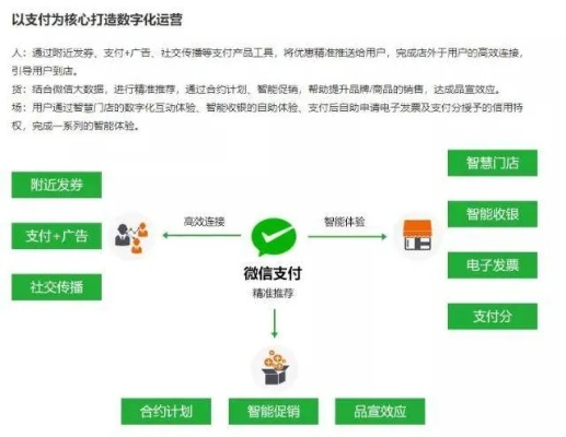 爱支付官方下载，轻量级软件体验——精确数据解析说明_5DM_v1.358