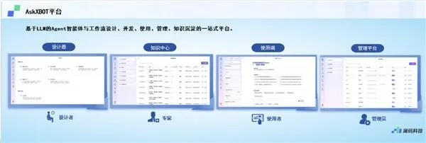 60版本神器,深入执行方案设计|AP_v3.743
