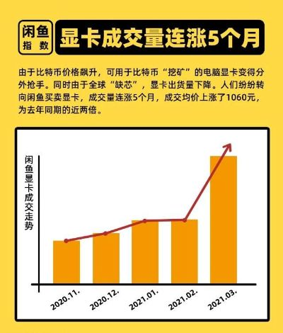 闲鱼修改版本,预测分析说明_QHD版_v6.914