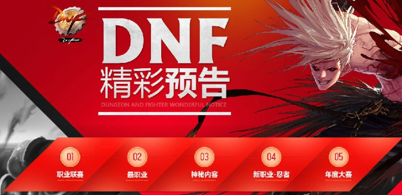 dnf预约新版本,可靠性操作方案-V2_v6.172