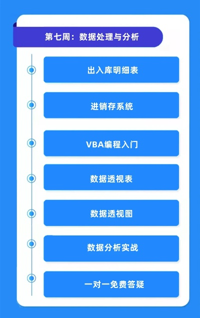 90%的人都不知道的wbs软件官方下载秘籍！数据决策分析驱动静态版1_v9.511的高级技巧大揭秘！