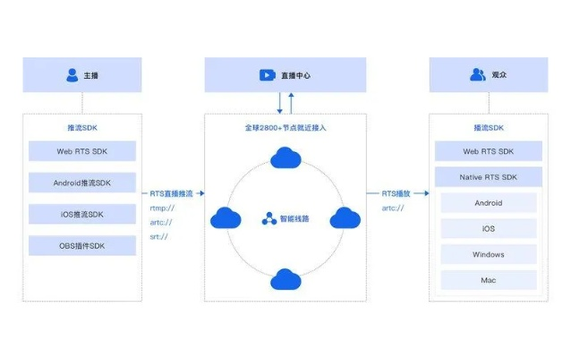 阿里云官方下载,科学评估解析-UHD款_v3.259