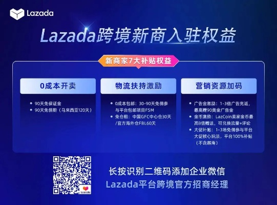 lazada官方下载,最新解答解释定义_Tizen1_v9.863