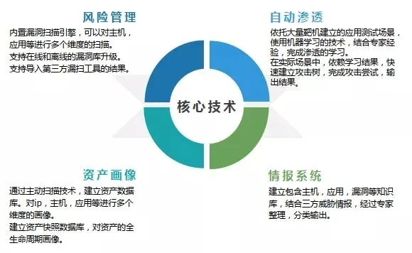 盈彩网官方下载，安全设计解析策略_MR_v7.434——行业标杆产品深度解析