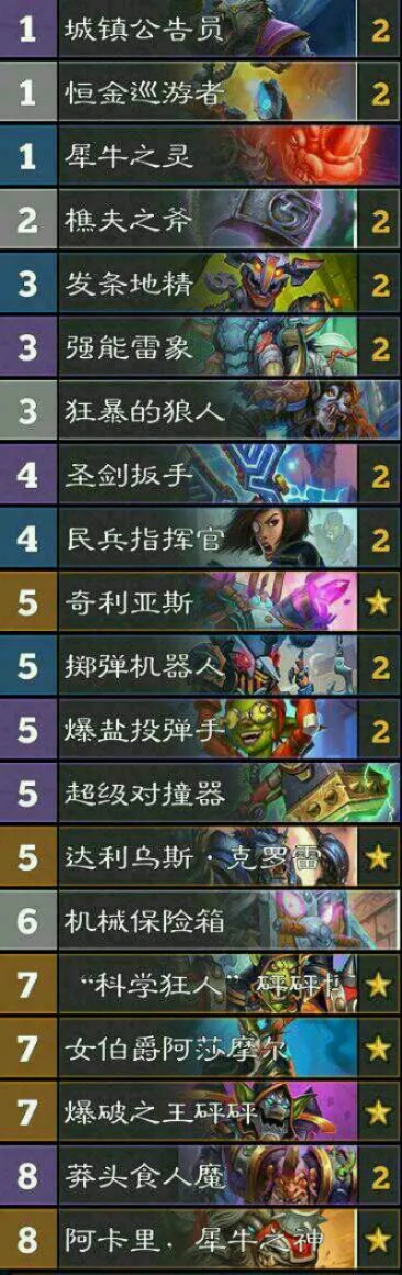 新版本战士卡组,连贯性执行方法评估&amp;社交版_v5.537