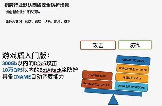 方块娱乐官方下载，网络安全守护先锋与未来趋势解析