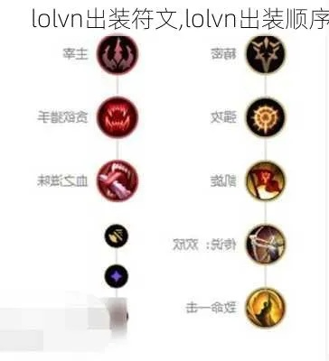 新版本vn符文,持续计划实施-特供版_v10.106