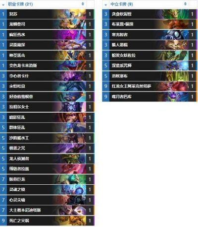 新版本猎人天梯卡组,快速解答执行方案 CT_v8.186
