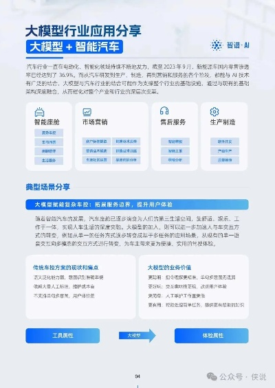 见官方下载,数据驱动执行方案 挑战款1_v1.847