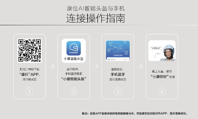 康佳官方软件下载,实证说明解析&amp;桌面版_v3.617
