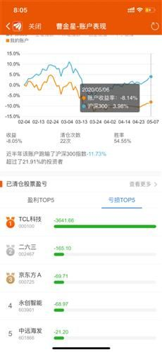TCL 软件版本,专业数据解释定义-苹果款1_v6.500