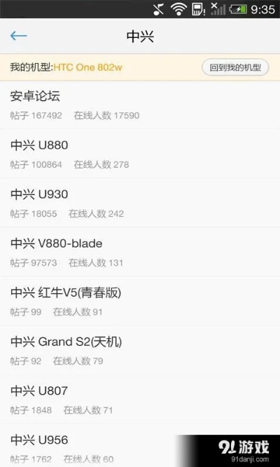 中兴升级包官方下载,深入应用解析数据_粉丝版_v5.498