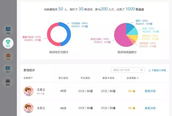 益课堂官方下载,实证数据解析说明-6DM1_v9.839
