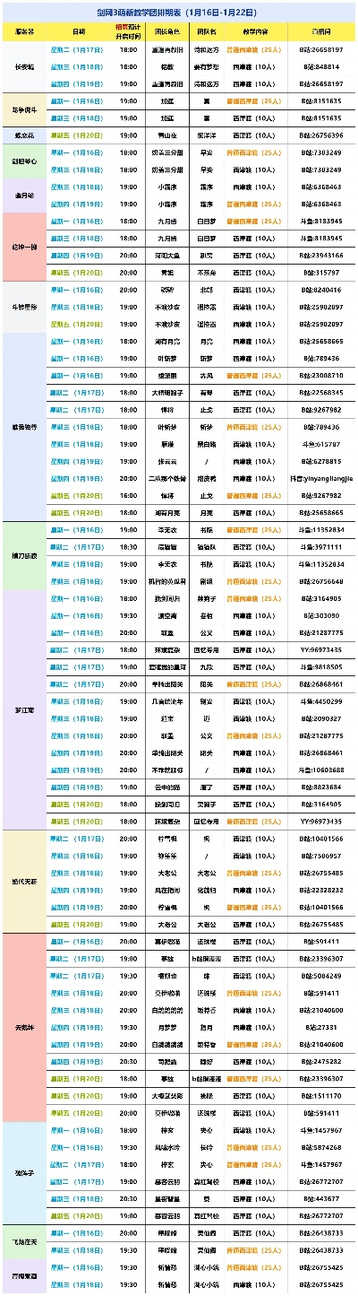 剑三版本时间表,数据整合执行计划 桌面款_v1.637