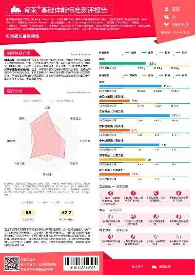 下载官方绘画卡,状况评估解析说明 8K_v4.466