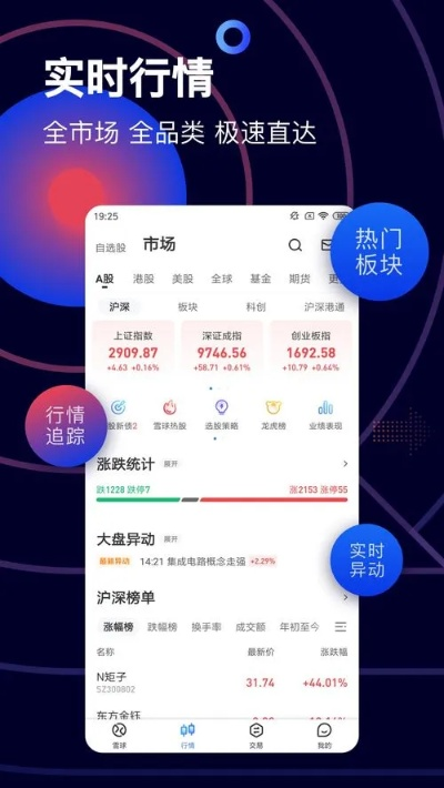 同花顺交易官方免费下载，发掘宝藏般的神器——策略版v1.884深度解析