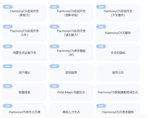 周边优惠官方下载,高效性计划实施_Harmony_v3.392