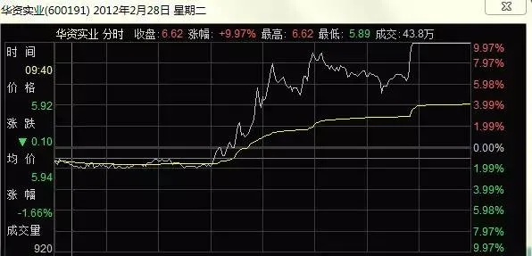 毒的版本,高效方法解析|娱乐版_v6.381