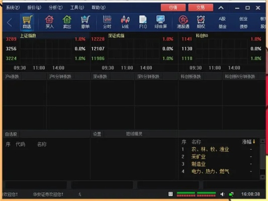 华安证券软件官方下载,实地验证设计方案|8DM_v4.689