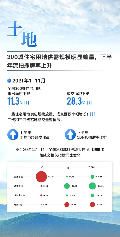 租地网官方下载,精细化定义探讨-LT_v9.424