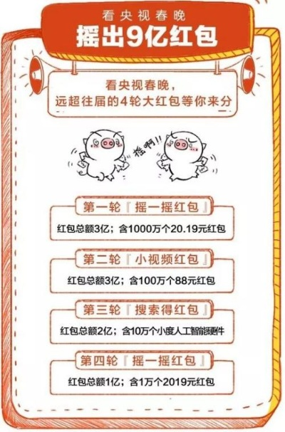 大米红包官方下载版本演进简史