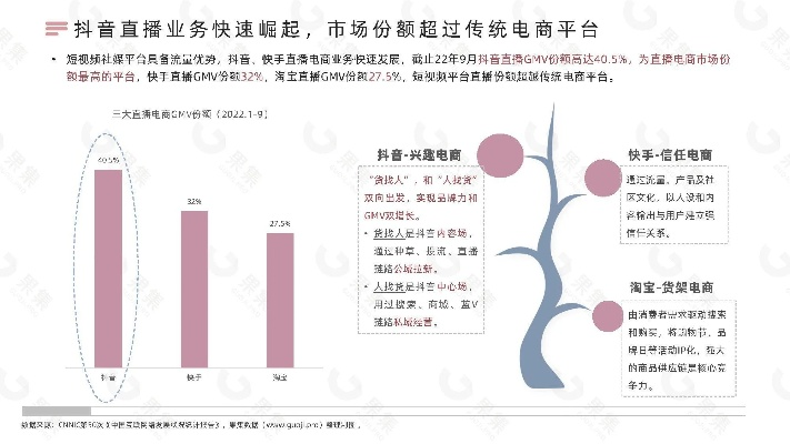 甜甜直播官方下载,精细设计解析策略|尊享版_v3.667