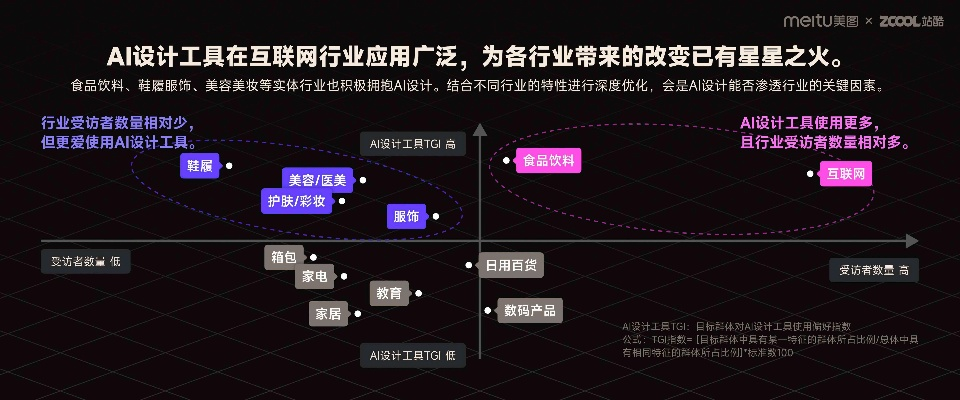 玩吧新版本，创新性策略设计_Advance1_v5.109全面介绍
