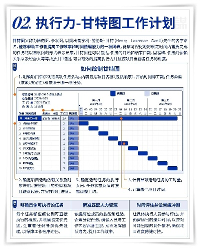 精锐版本,精细执行计划 Notebook_v6.619