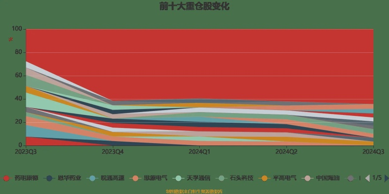 影视宝官方下载,整体规划讲解|特别款_v3.271