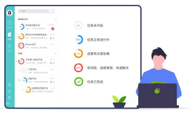 办公软件完美刷机版本，精细化计划设计_M版_v4.904，提升个人与团队效率的综合解决方案