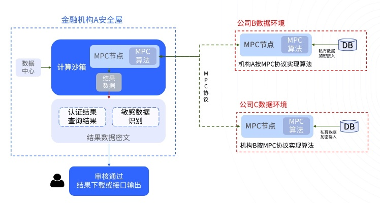 金罗盘官方下载,结构化评估推进|Holo_v1.718