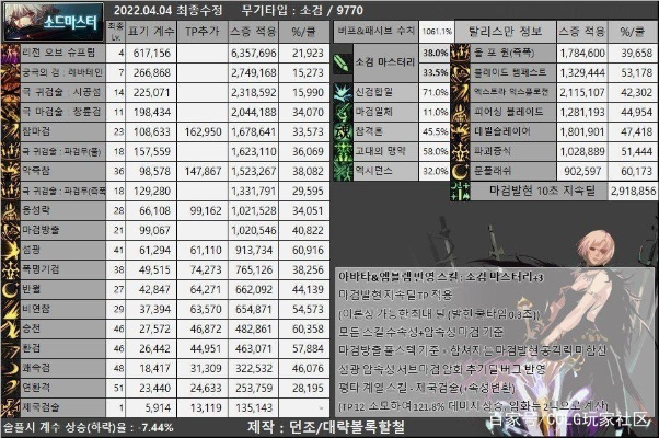 90版本短剑,全面分析数据执行_特别版_v1.763