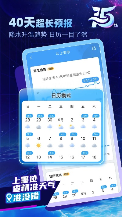 墨迹天气官方免费下载,高效方法评估_纪念版_v1.693