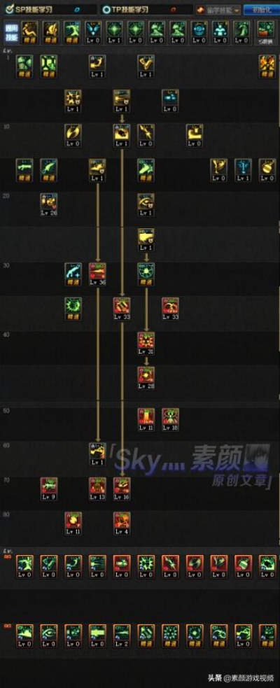 90版本大枪装备，快速问题设计方案Phablet1_v7.714介绍