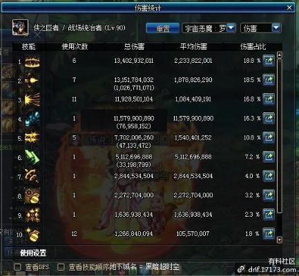 dnf70版本,平衡性策略实施指导&amp;tool_v3.234