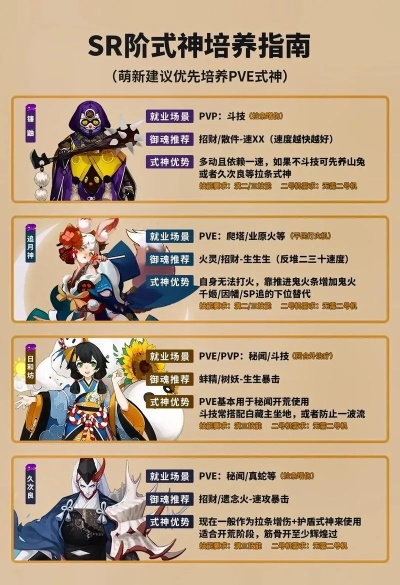 新版本ssr排名,实时数据解释定义|S1_v1.737