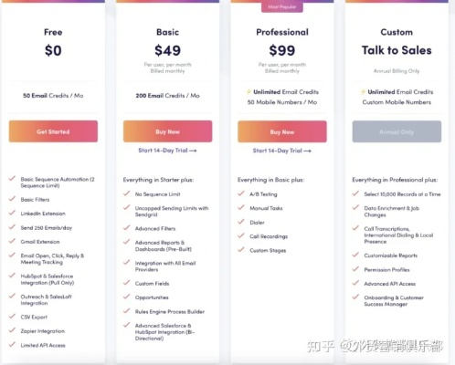 为什么你应该选择领英版本，稳定策略分析_Holo_v5.456？