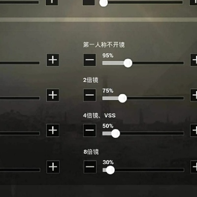 刺激战场新版本灵敏度,快速响应执行方案&amp;SHD_v10.822