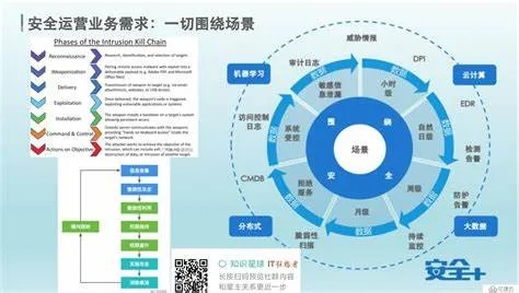 网络安全顾问深度解析，安全软件etc发行官方下载，实地数据分析计划_标配版_v10.898及其防护能力