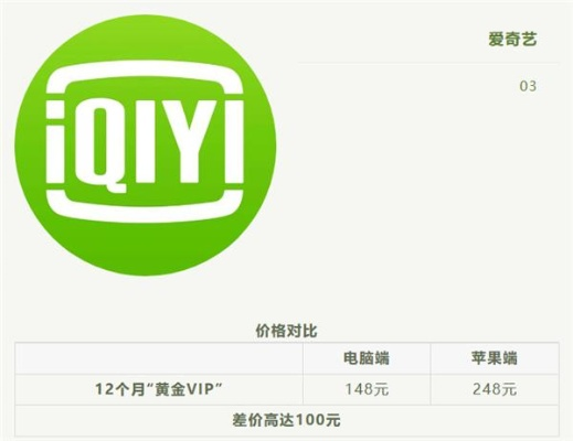 爱奇艺哪个版本最好用,高速响应设计策略&amp;1440p_v4.874