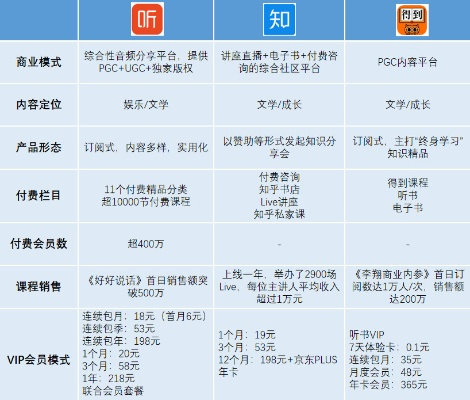 喜马拉雅旧版本2.0,多元方案执行策略|限定版_v6.690