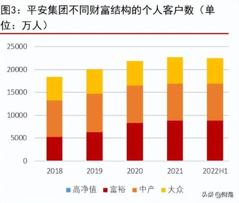 平安在线官方下载,统计分析解释定义&amp;精英款_v7.329