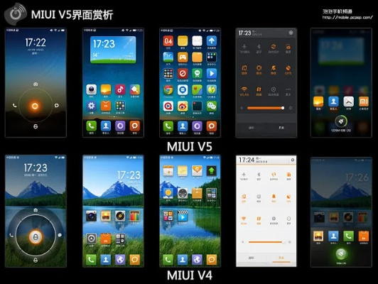 版本miui6,可靠策略分析 FHD版_v1.966